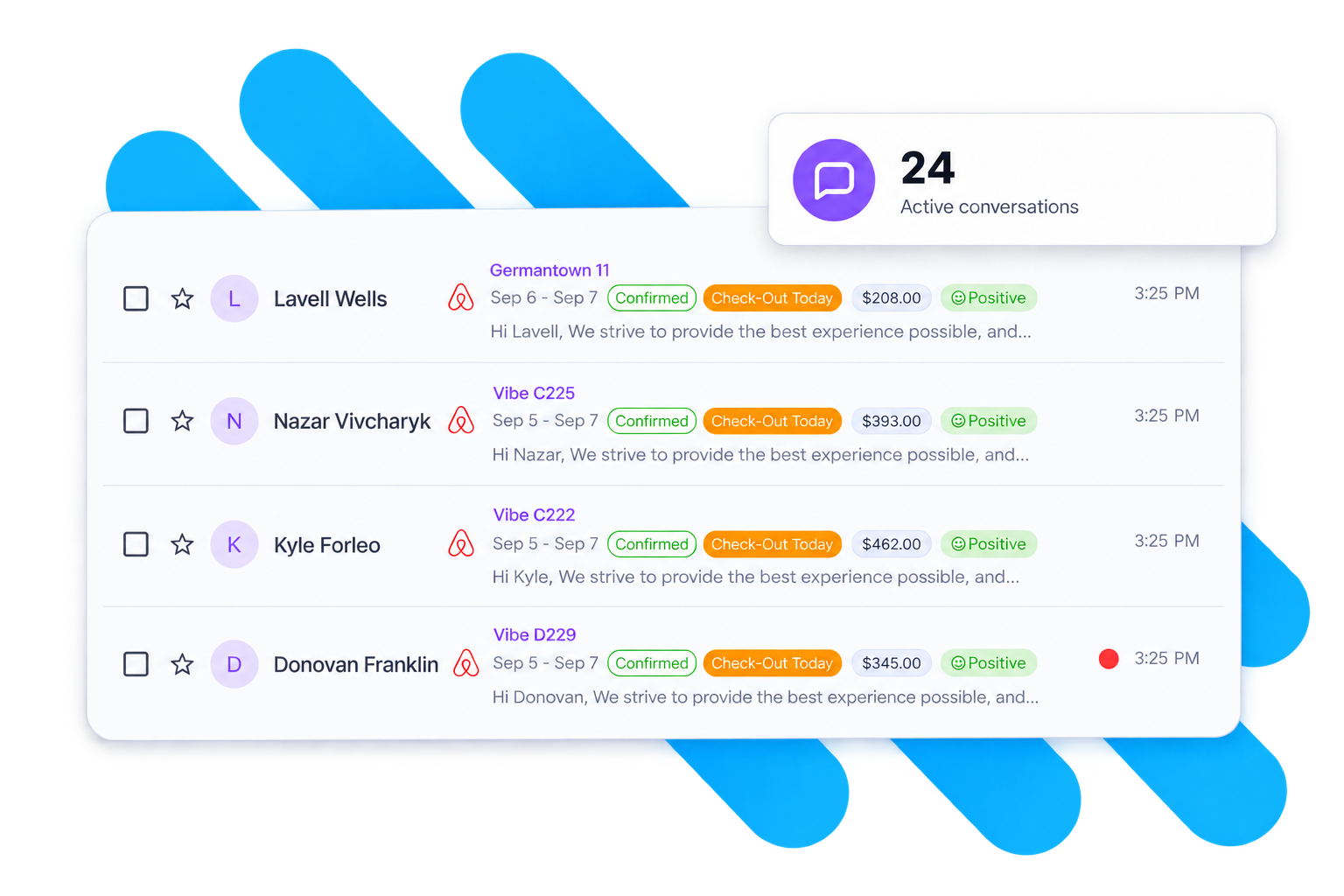 The Conversations inbox listing guest threads, each with property, stay dates, reservation status, booking value and sentiment, beside an active conversation counter