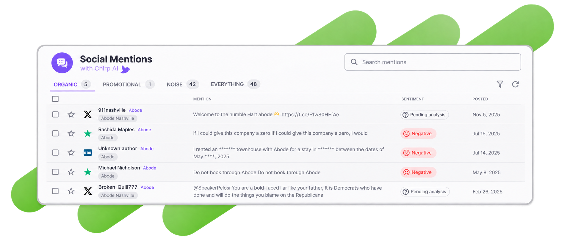 The Social Mentions inbox on the Organic tab, with tabs for Promotional, Noise and Everything, and rows carrying a platform, a sentiment verdict and a posted date