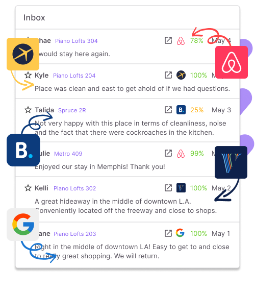 Unified Review & Feedback Hub